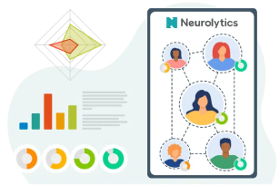 neurolytics - recruiting software, recruiting solution